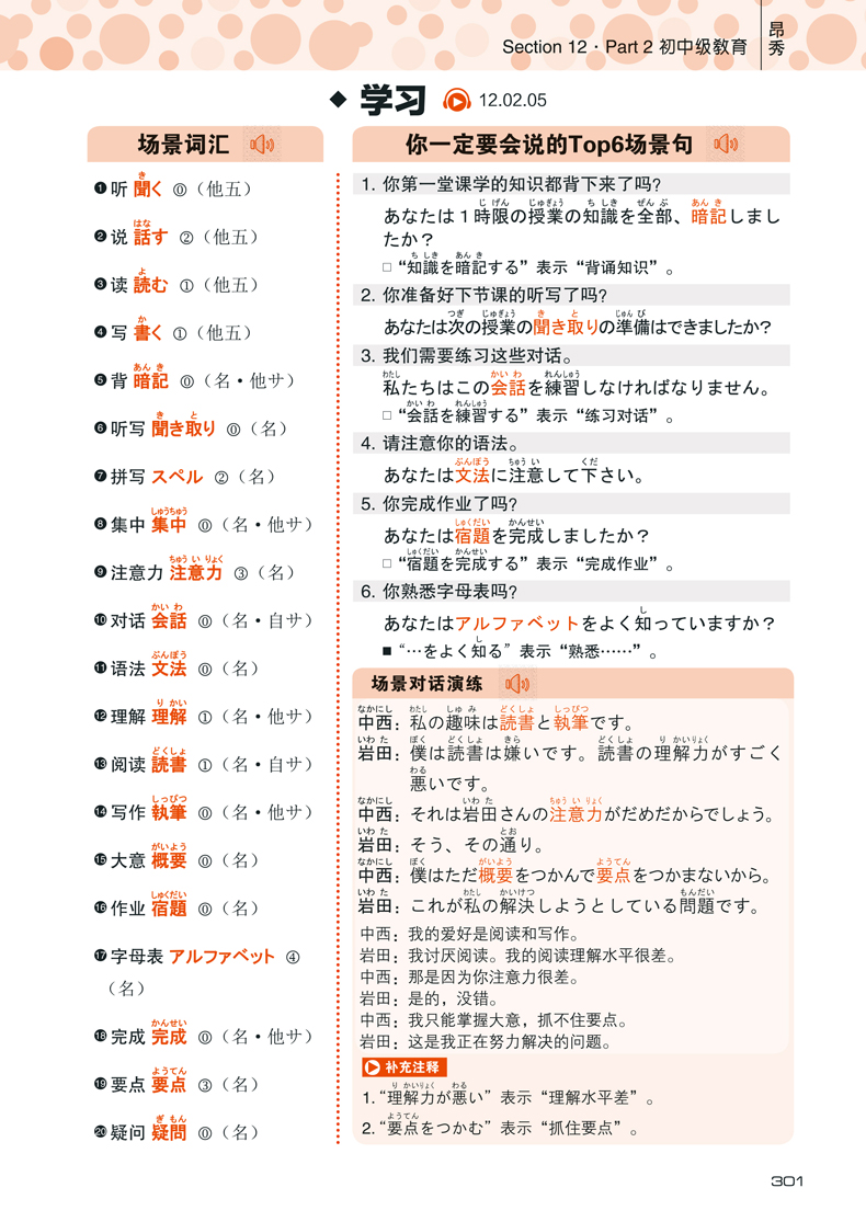 日语常用语-日语常用语词汇大全