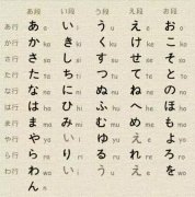 日语五十音图及助记汉字技巧