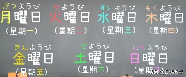 日语学习初学者必看！日文日期的读法！