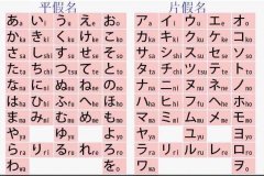 快速记忆日语五十音图-收藏