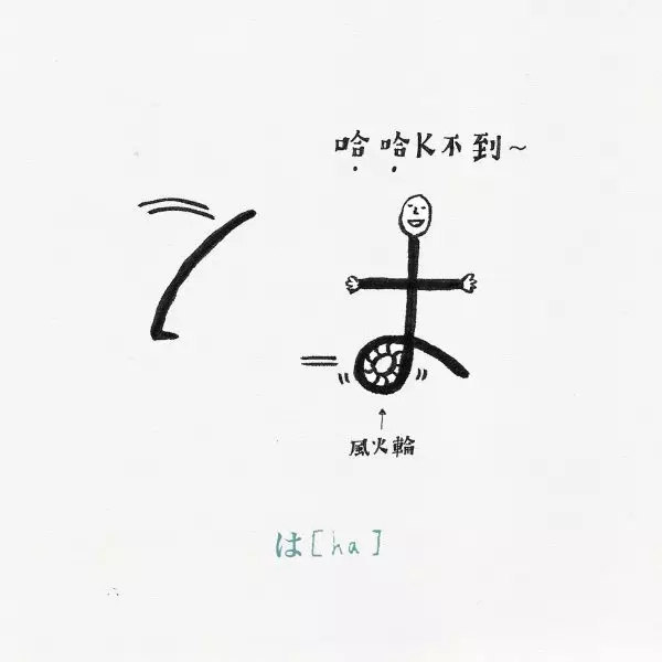 日语五十音图表(完整版)形象记忆法