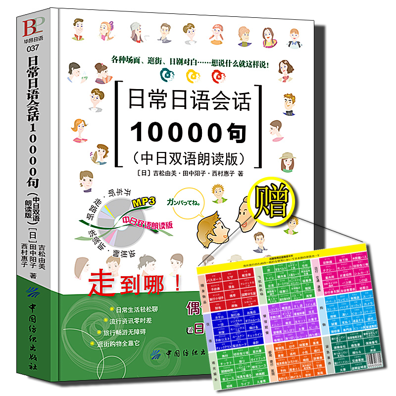 日语常用口语：日语常用口语1000句带发音